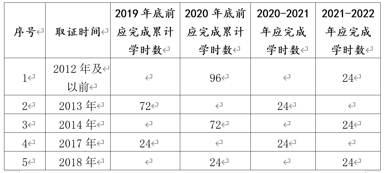 微信图片_20200220173444.png 微信图片_20200220173444.png