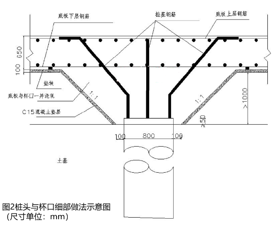 2019年二级建造师《市政工程》真题及答案已更新